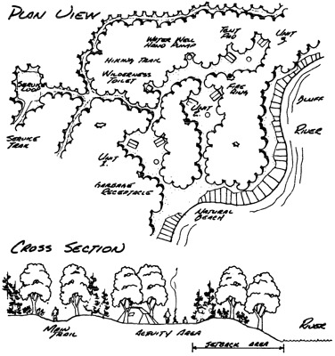 1 page - Insert diagram of figure 2 here