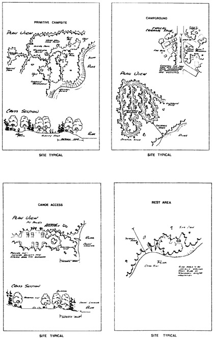 1 page - Insert diagrams of four sites typical here