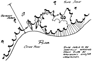 15 picas - Insert diagram of rest area here