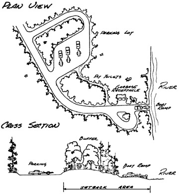 26 picas - Insert diagram of boat access here