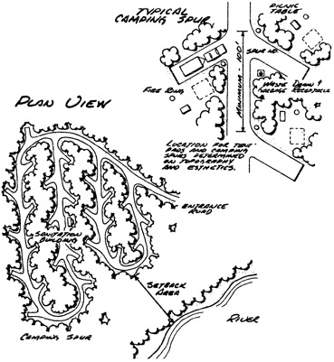26 picas - Insert diagram of typical camping spur here.