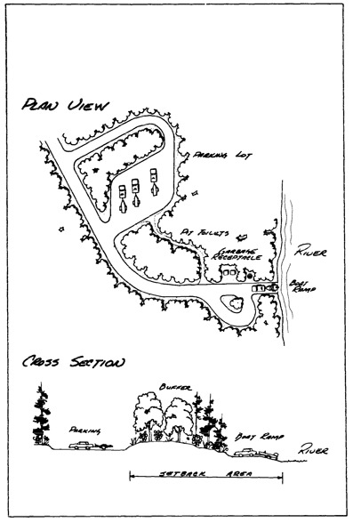 1 page - Insert diagram of boat access here